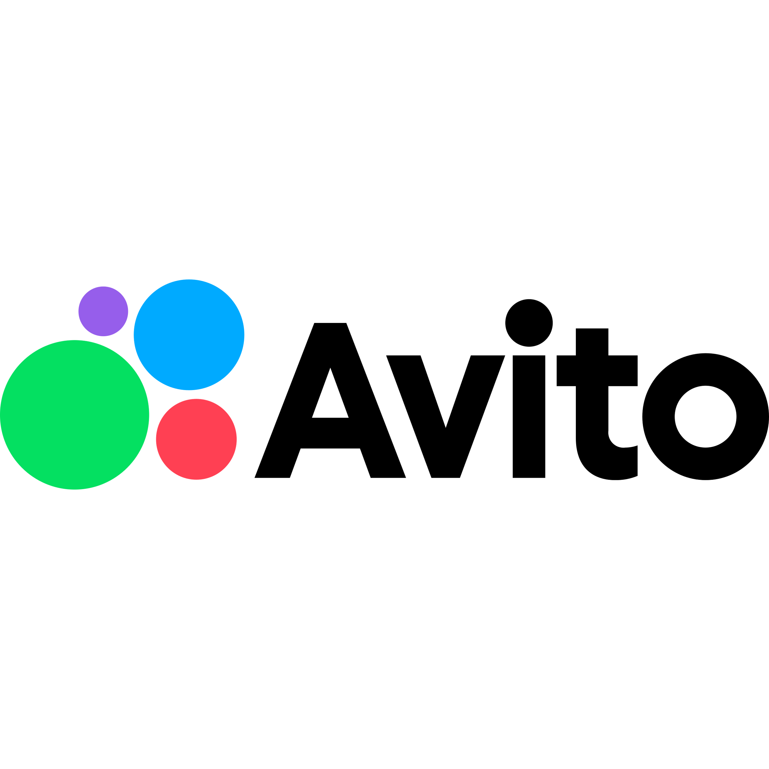 Avito